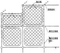 GAR2/GPS2ӾW(wng)bP(gun)ϵʾD